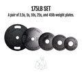 Cast Iron Machined Weight Plate Sets